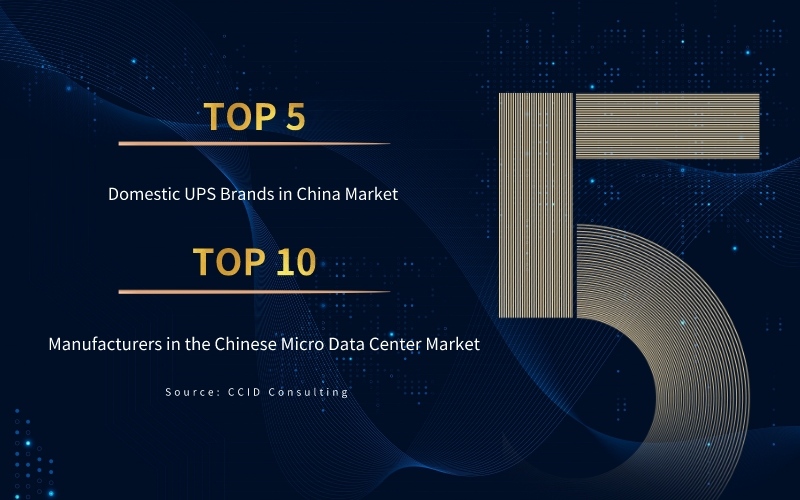 รายงานประจำปีการวิจัยตลาด CCID UPS&MDC: Propoweress ยังคงรักษาตำแหน่งผู้นำ